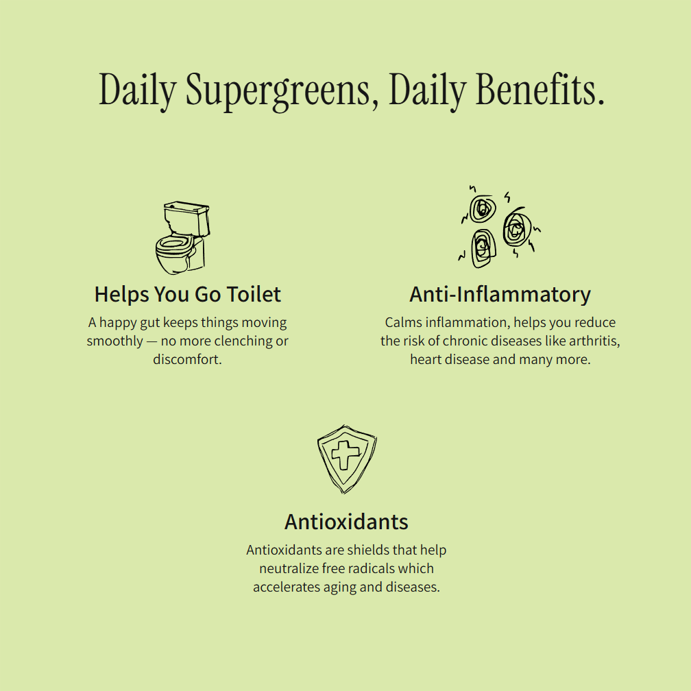 Daily Supergreens