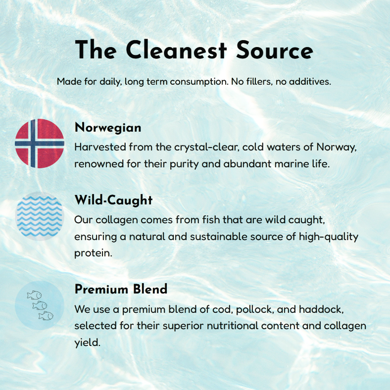 Marine Collagen