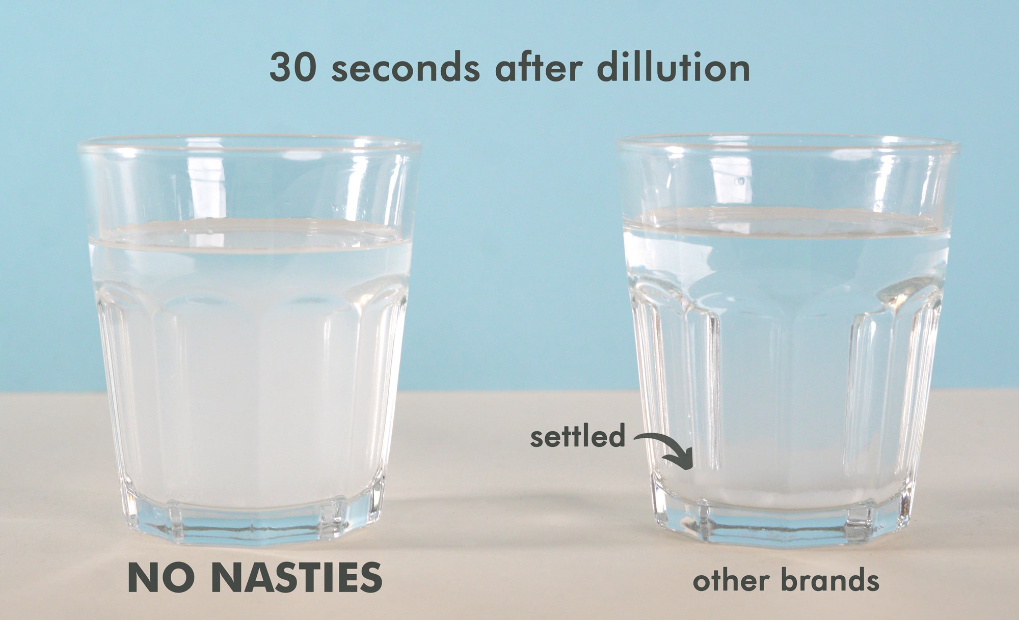 NO NASTIES - Just Creatine
