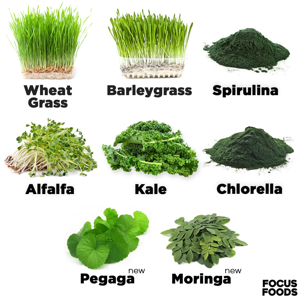 Daily Supergreens