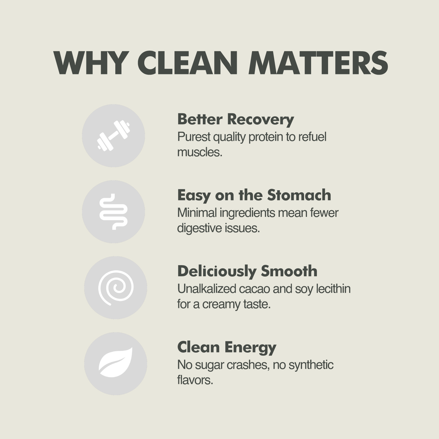 NO NASTIES - Cleanest Whey