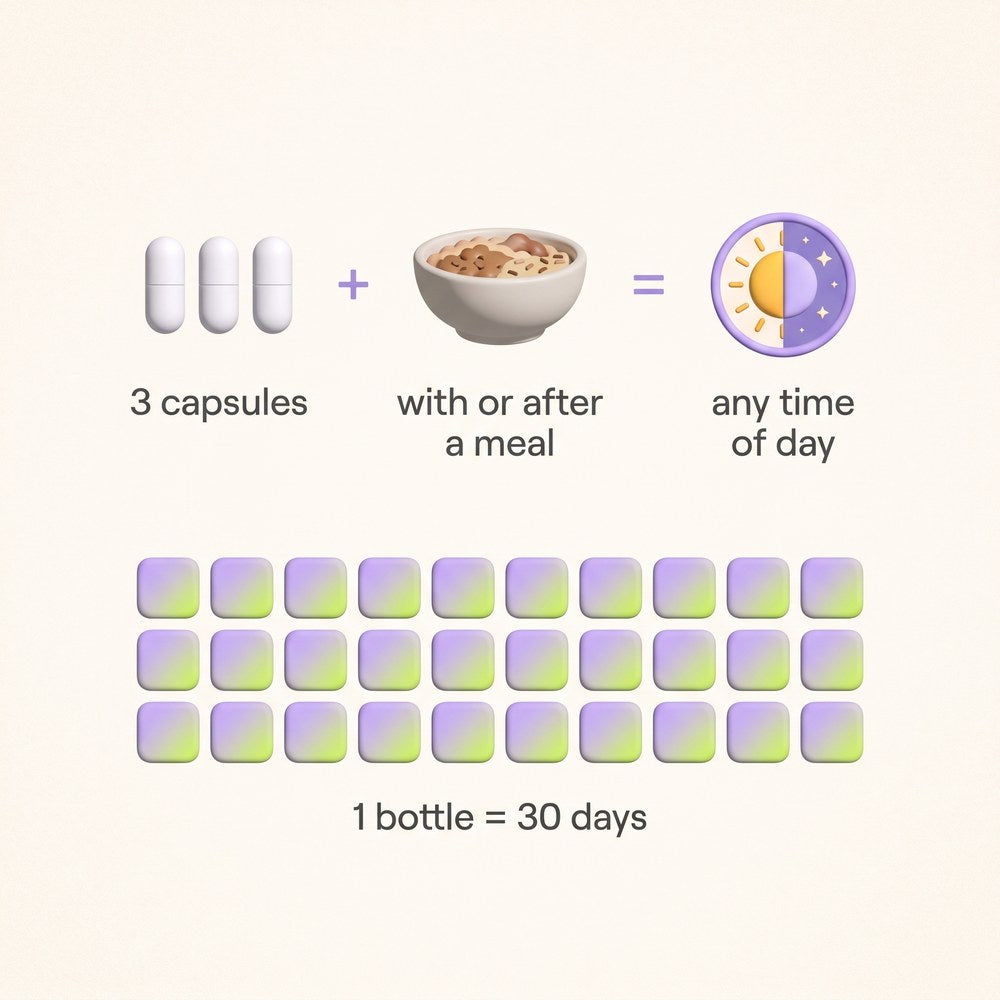 3 capsules, with or after a meal, any time of day; 1 bottle is 30 days